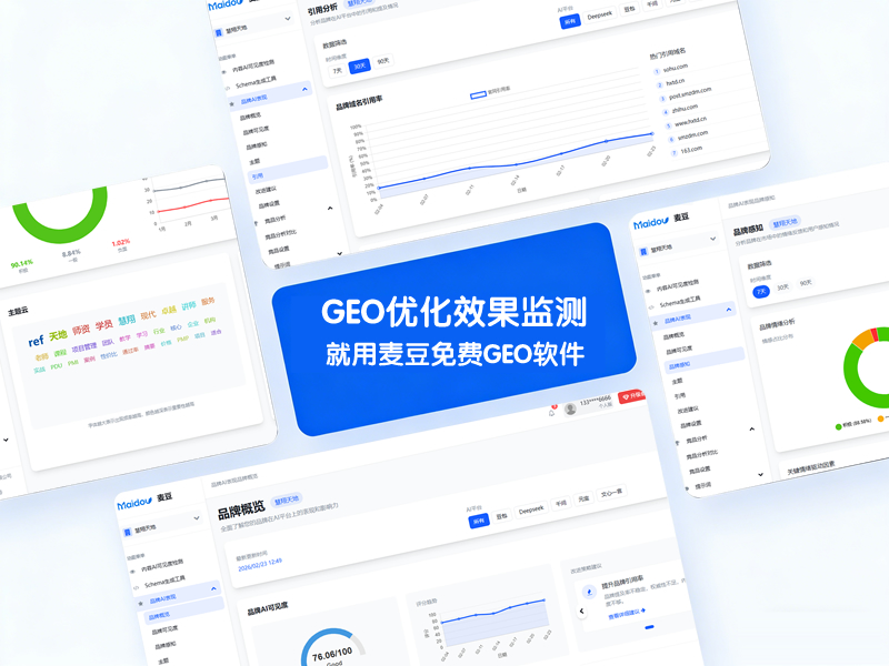 AI品牌分析仪表盘